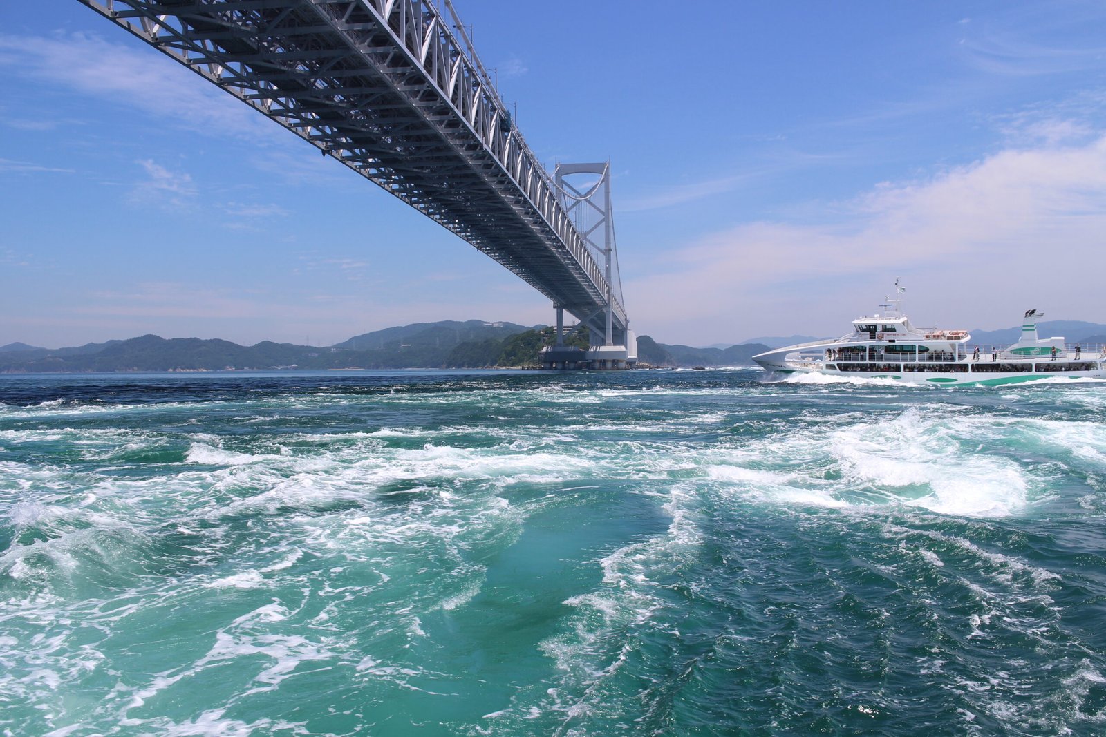鳴門の渦潮と大鳴門橋